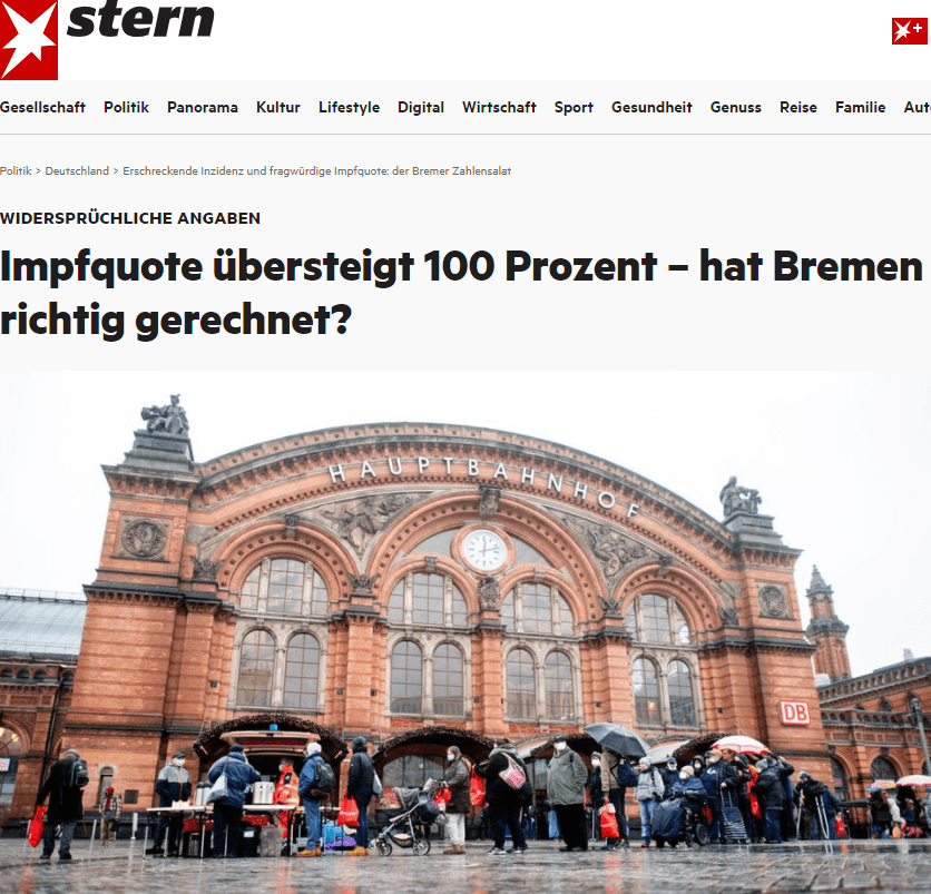 Darum steigt die Inzidenz in Bremen so stark
Studien, unter anderem aus Israel, haben bereits im Herbst nahegelegt, dass der Impfschutz je nach Hersteller unterschiedlich schnell und stark abnimmt. Die steigenden Fallzahlen führt der Epidemiologe Hajo Zeeb vom Bremer Leibniz-Institut für Präventionsforschung und Epidemiologie unter anderem genau darauf zurück. "Durch die früh angelaufene Impfkampagne in Bremen lässt der Impfschutz inzwischen nach", sagte er zuletzt im ZDF.

Lukas Fuhrmann, Sprecher der Senatorin für Gesundheit, Frauen und Verbraucherschutz in Bremen, macht vor allem die Omikronvariante verantwortlich. Bremen und Hamburg gelten derzeit als die Bundesländer, in denen die Mutante bereits dominiert. "Wir gehen davon aus, dass Omikron mittlerweile fast 100 Prozent aller Corona-Fälle ausmacht", sagte Fuhrmann auf stern-Anfrage.

Laut Zeeb ist die Mutante etwa 2,5 bis 3,5 Mal infektiöser als Delta. Der Epidemiologe bezieht sich hierbei auf Daten aus Dänemark, Südkorea und Großbritannien, wo Omikron ebenfalls dominiert. Laut einer gerade im Preprint veröffentlichten Studie aus Dänemark war Omikron in Haushalten, in denen nur Doppelt-Geimpfte oder nur Geboosterte lebten, deutlich übertragbarer. Die Studie zeige aber auch, dass Geboosterte das geringste Übertragungsrisiko aufwiesen, Ungeimpfte das höchste.

Omikron macht Bremer Impffortschritt zunichte
Im Gespräch mit dem Redaktionsnetzwerk Deutschland (RND) warnte der Epidemiologe jedoch vor falschen Rückschlüssen. "Es ist keinesfalls so, dass man sich als Geboosterter in absoluter Sicherheit wiegen und damit auf alle Maßnahmen oder Ratschläge zur Pandemiebekämpfung verzichten kann." Auch als Geboosterter sei man nicht gegen das Coronavirus immun. In der Hansestadt sind laut dem Regionalsender "Buten un binnen", der sich auf Daten der Gesundheitsämter beruft, 44 Prozent dreifach geimpft (Stand 6. Januar 2022). Damit liegt Bremen etwas über dem Bundesdurchschnitt. Aktuellen Zahlen des Impfdashboards zufolge erhielten bundesweit bisher fast 42 Prozent eine Auffrischung.

Neben dem rückläufigen Impfschutz und der neuen Virusvariante nannte Senatssprecher Fuhrmann noch einen dritten Grund für die hohe Inzidenz: "Über die Feiertage haben wir die Personalkapazitäten in den Testzentren und beim Gesundheitsamt verdoppelt." In Bremen seien die Fallzahlen belastbar. Es gebe keinen Meldeverzug, wie in anderen Ländern. Teilweise würden dort noch Zahlen von den Feiertagen gemeldet, sagte Fuhrmann unter Berufung auf eine bundesweite Übersicht der Gesundheitsämter. Er geht deshalb davon aus, dass die Inzidenz in den kommenden Tagen und Wochen auch in anderen Bundesländern ähnlich ansteigen wird wie in Bremen abgebildet.

Wie realistisch ist die Impfquote?
Weitaus irritierender als die hohe Inzidenz ist die hohe Impfquote. Laut RKI sind in Bremen 100,2 Prozent aller Erwachsenen zwischen 18 und 59 Jahren doppelt geimpft (Stand 7. Januar 2021). Eine verzerrte Impfquote verzeichnet jedoch nicht nur Bremen, versicherte Sprecher Fuhrmann. Das Problem besteht bundesweit und liegt am Meldesystem des RKI und der Gesundheitsämter. Was bereits seit zwei Monaten bekannt ist, wird jetzt am Beispiel Bremen besonders deutlich. Statistisch werden in Impfzentren neben dem verabreichten Impfstoff zahlreiche Angaben wie Alter, Geschlecht, und der Wohnort aufgenommen und pseudonymisiert in einer Online-Datenbank gespeichert, wo sie vom RKI übernommen werden. Wegen des bürokratischen Mehraufwands verzichten die Hausärzte auf Teile der demographischen Angaben – wie etwas dem Wohnort.

Man einigte sich auf eine reduzierte Meldepflicht. Das RKI schreibt dazu: "Nur die Angabe des Ortes der impfenden Stellen ist in allen Datenquellen enthalten." Soll heißen: Nur der Impfort wird an das Institut übermittelt. "In allen Bundesländern fließen deshalb Personen in die Impfquote, die gar nicht dort leben", erklärt Fuhrman – und verzerren damit die eigentliche Quote.

Seinen Angaben zufolge lassen sich vor allem Menschen aus Niedersachsen in Bremen impfen. "Bei uns kommt das am stärksten zum Tragen, weil wir bundesweit ohnehin die höchste Impfquote haben." Wie stark die Daten verzerrt werden, ist unklar. Fest steht jedoch, dass es bis heute bundesweit keine belastbaren Impfquoten für Städte und Landkreise gibt, weil Bürger zu häufig in einer Region jenseits ihres eigentlichen Wohnortes geimpft werden.

Allerdings versuche man sich wieder der realen Impfquote zu nähern, teilte Fuhrmann mit. Hierfür gleicht Bremen seine Impfdaten mit denen aus Niedersachsen ab. Das habe man bereits im Sommer getan. Damals hätte es jedoch kaum Differenzen gegeben, so Fuhrmann. Er erwartet, dass es auch jetzt ähnlich ist. "Ich gehe nicht davon aus, dass wir von der aktuellen Impfquote zehn Prozent abziehen müssen." Ob das ganz richtig ist? Der Lokalsender "Buten un binnen" vermeldete am 6. Januar unter Berufung auf das Gesundheitsamt eine Impfquote von knapp 84 Prozent. Demnach müssten sogar über 16 Prozent der Geimpften aus Niedersachsen stammen. Wie die Impfquote nun wirklich ausfällt, bleibt also weiterhin unklar.